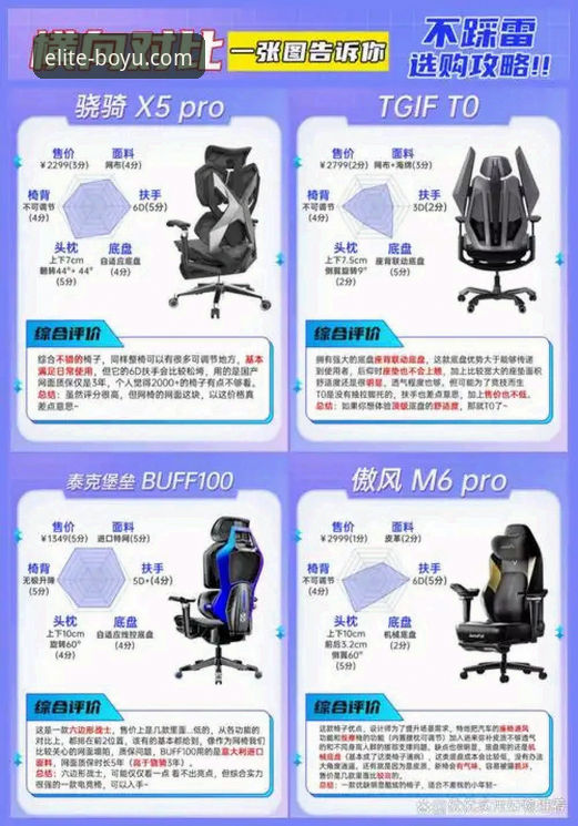 博鱼体育平台v3.2.0新版本游戏详解