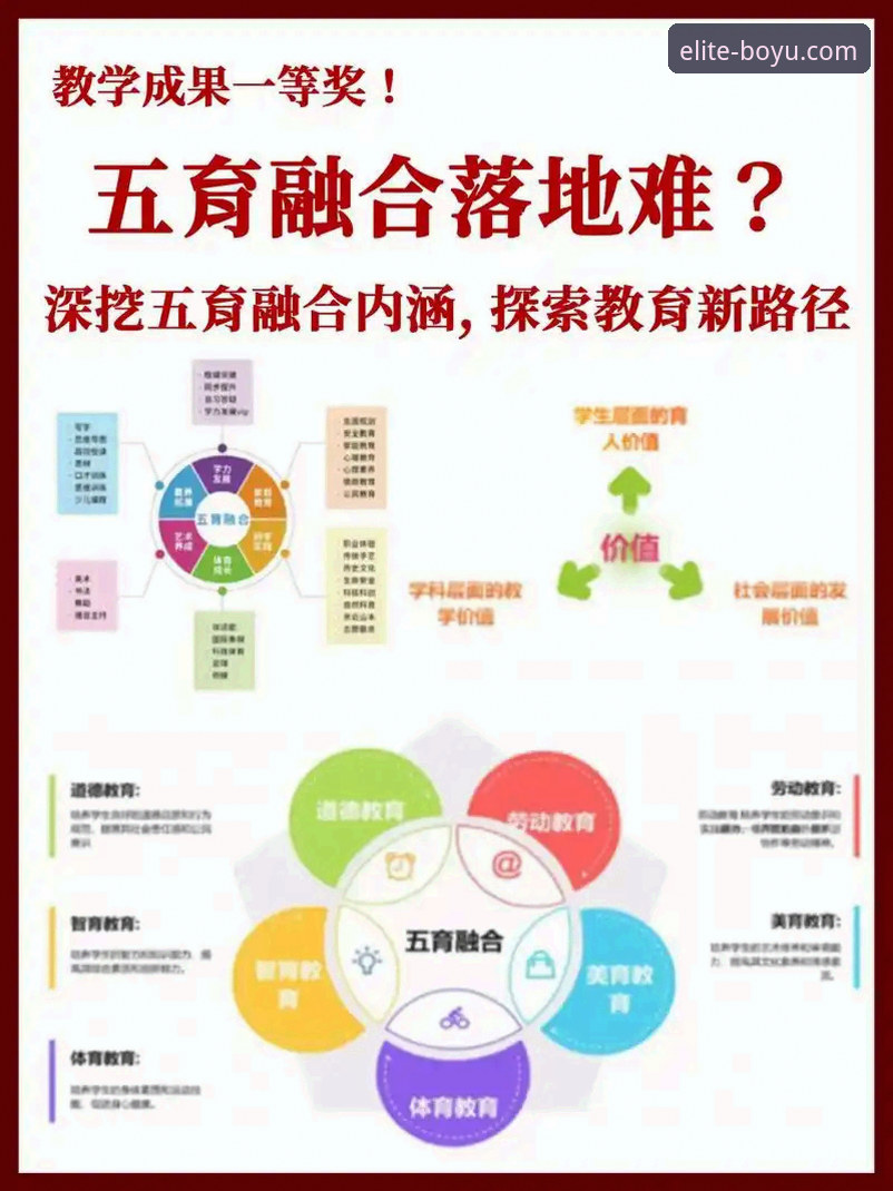 如何从一场5-0大胜中，洞察现代体育娱乐的融合趋势？