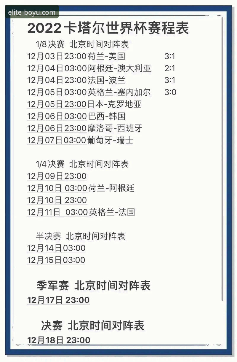 博鱼体育体验如何 世界杯第十比赛日球队排名变动深度解析:从数据看各队表现与平台观赛体验