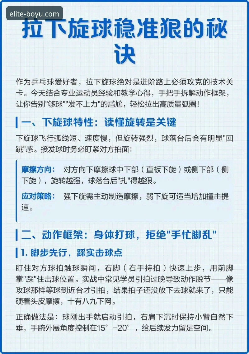 博鱼体育平台使用指南：从新手到高手的完整攻略