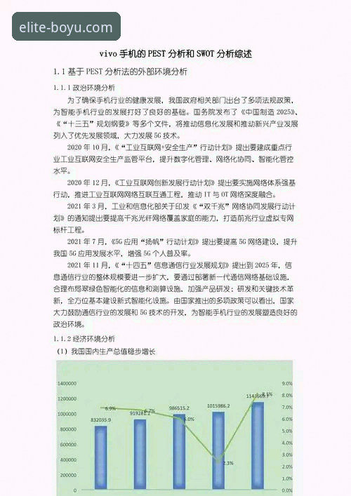 资深技术评测员解析：博鱼体育官网入口安全吗？实测心得与深度分析